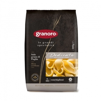 Doce De Leite Confeitaria Bisnaga 1,8Kg Tirol
