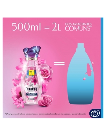 SHAMPOO BOB ESPONJA BABY 200ML SANFARMA