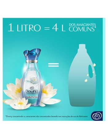 Açucareiro de Vidro com Colher Laure 220ml na luva com 1