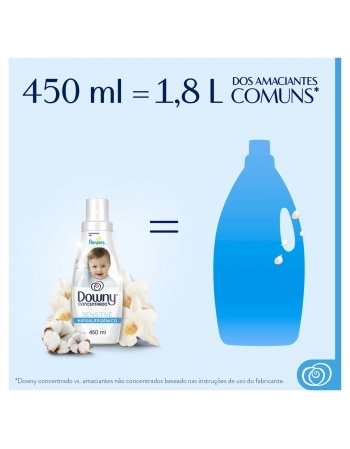 FITA KINESIO BEGE 5CMX5M MULTILASER